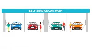Self Service Car Wash – Everything You Should Know – Rx Mechanic
