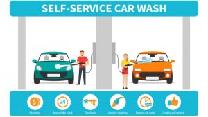 Self Service Car Wash – Everything You Should Know – Rx Mechanic